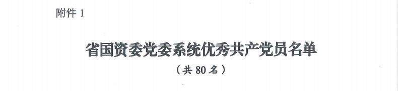 喜报！“两优一先”，他们获赞美