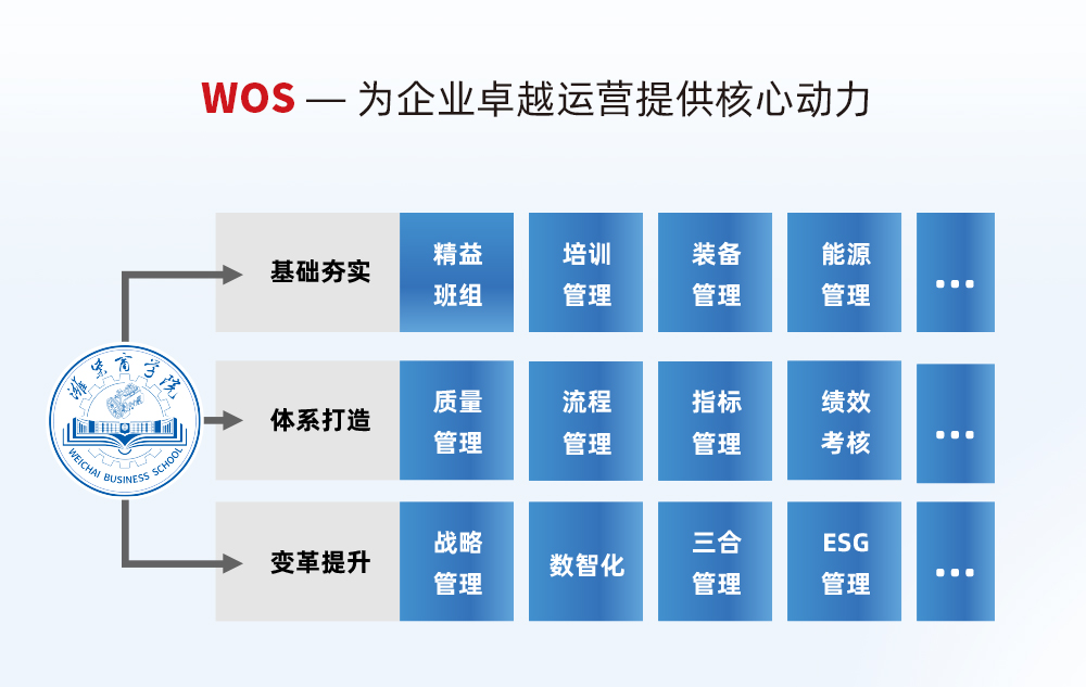 zl尊龙凯时集团·(中国)人生就是搏官网